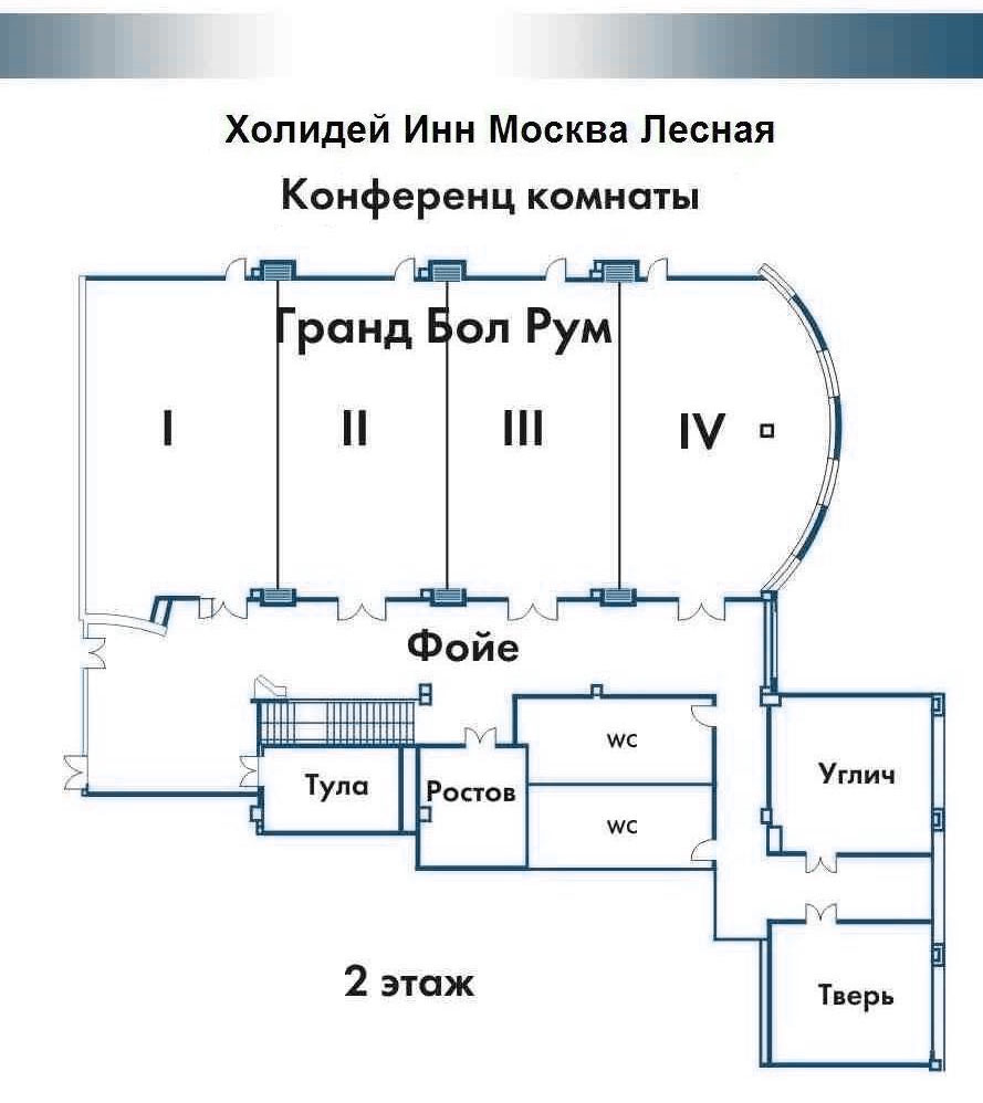 Схема залов для проведения конференции